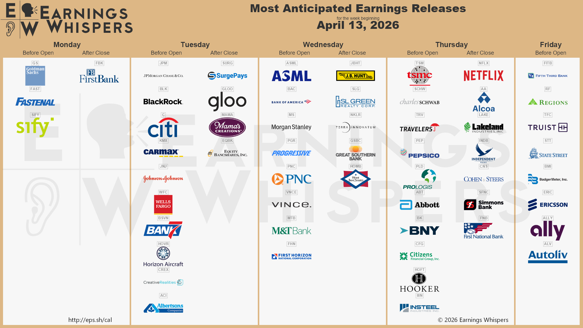 Earnings Calendar