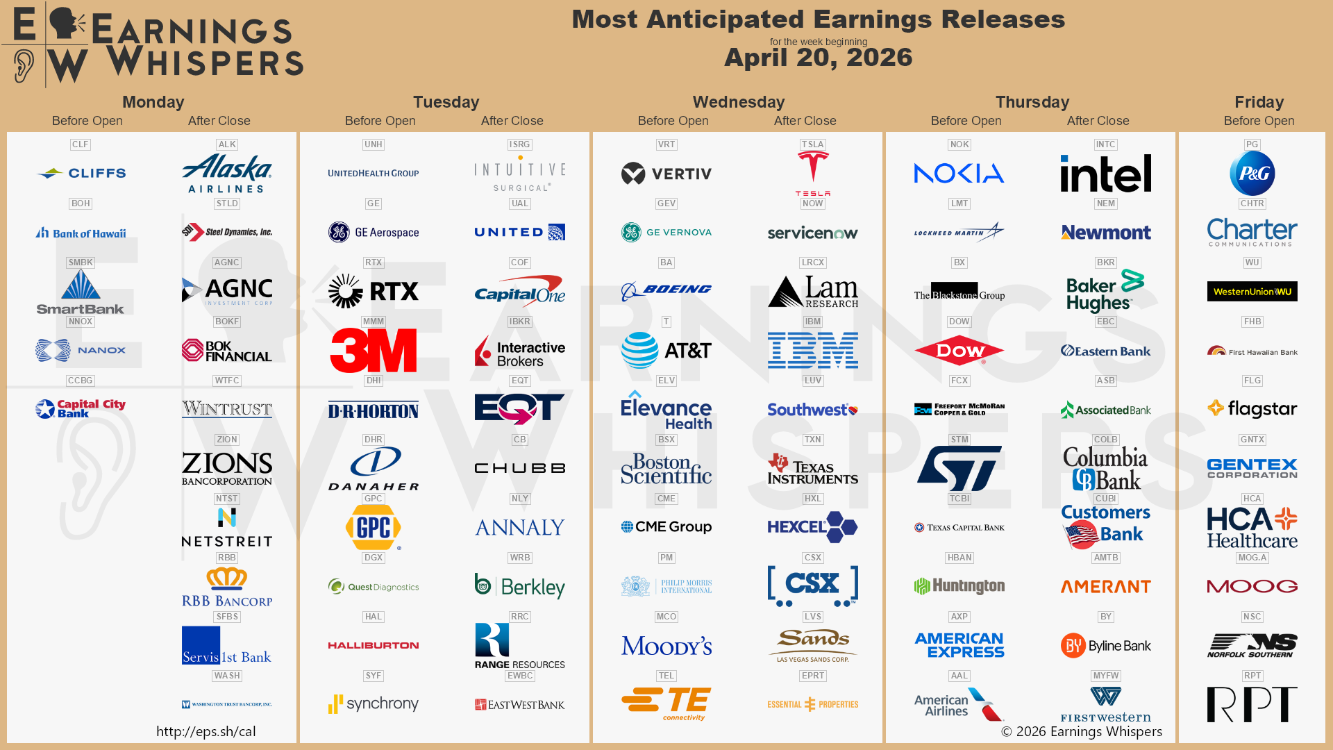 Earnings Calendar